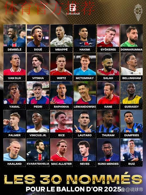 FIFA年度最佳男足球员候选:登贝莱、姆巴佩、凯恩等入围 FIFA年度最佳男足球员候选:登贝莱、姆巴佩、凯恩等入围