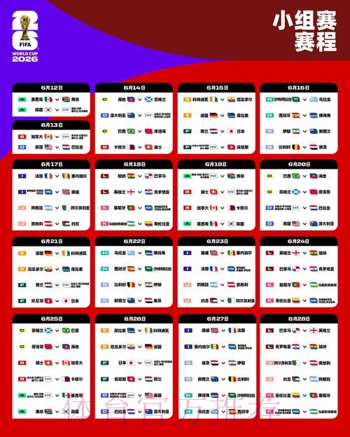 2026世界杯手机投注攻略 2026世界杯手机投注攻略