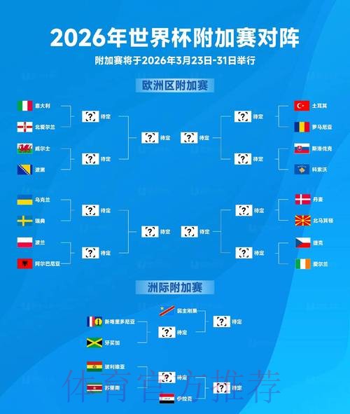 2026世界杯手机投注攻略 2026世界杯手机投注攻略