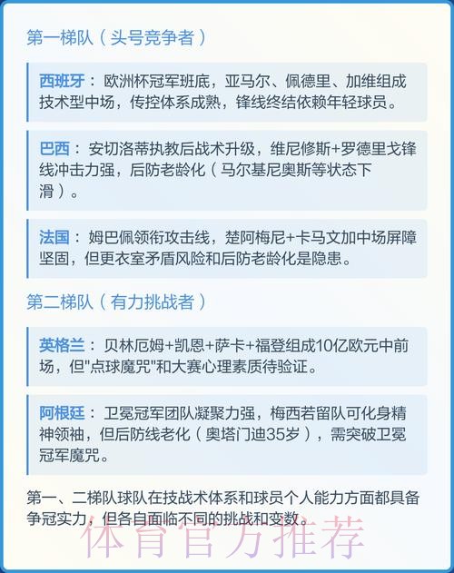 最新全站世界杯预测解析 最新全站世界杯预测解析